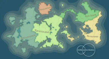 Kursbild Collaborative Ideation